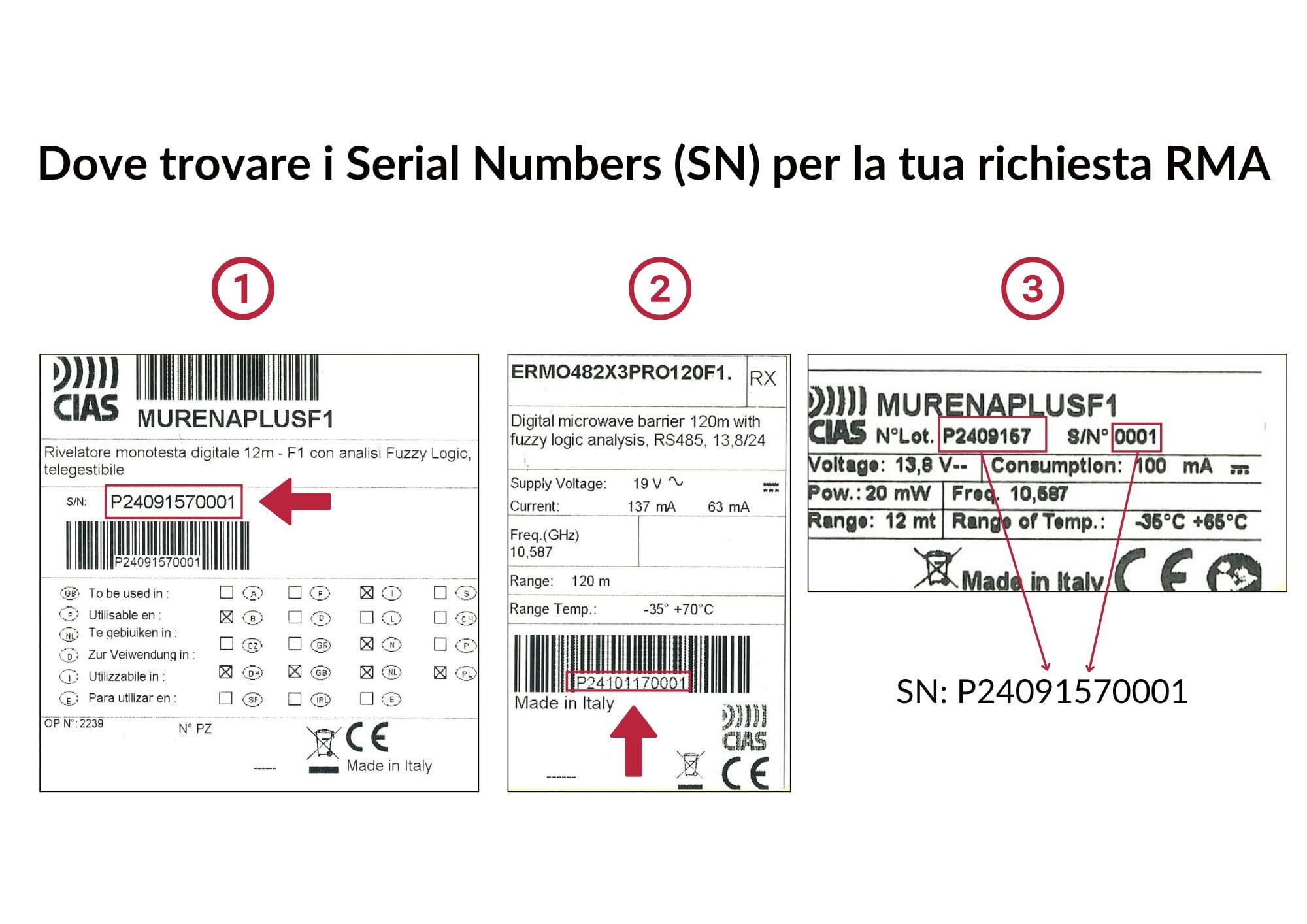 3 TIPOLOGIE DI ETICHETTE ok 1